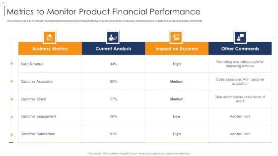 Product Lifecycle Management IT Ppt PowerPoint Presentation Complete Deck With Slides