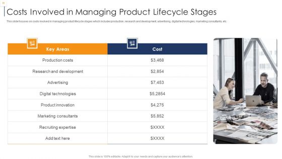 Product Lifecycle Management IT Ppt PowerPoint Presentation Complete Deck With Slides