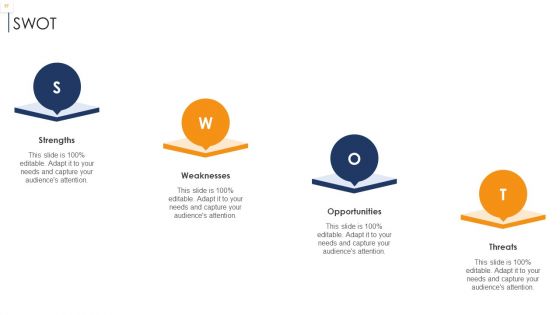 Product Lifecycle Management IT Ppt PowerPoint Presentation Complete Deck With Slides