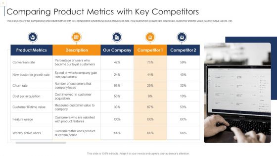 Product Lifecycle Management IT Ppt PowerPoint Presentation Complete Deck With Slides