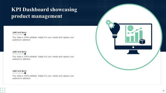 Product Management KPI Dashboard Ppt PowerPoint Presentation Complete Deck With Slides