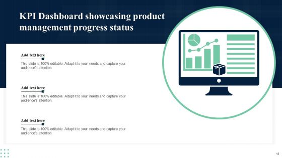 Product Management KPI Dashboard Ppt PowerPoint Presentation Complete Deck With Slides