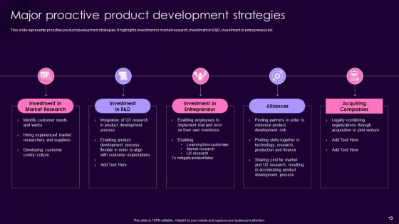 Product Management Techniques To Enhance Brand Image Ppt PowerPoint Presentation Complete Deck With Slides