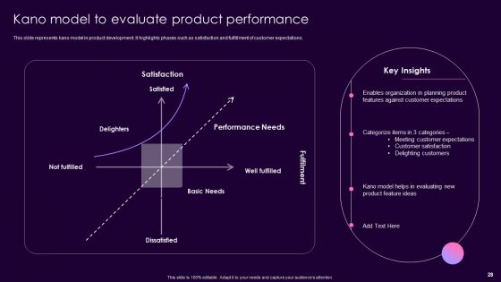 Product Management Techniques To Enhance Brand Image Ppt PowerPoint Presentation Complete Deck With Slides
