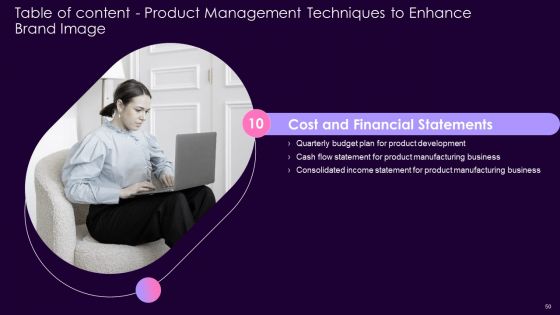 Product Management Techniques To Enhance Brand Image Ppt PowerPoint Presentation Complete Deck With Slides