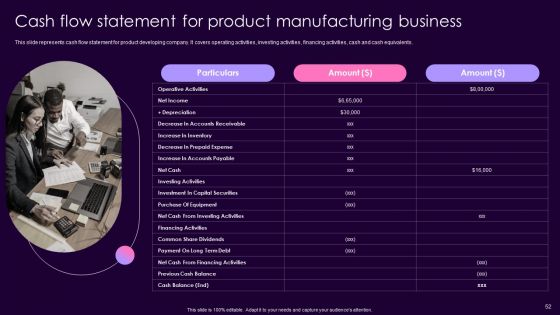 Product Management Techniques To Enhance Brand Image Ppt PowerPoint Presentation Complete Deck With Slides
