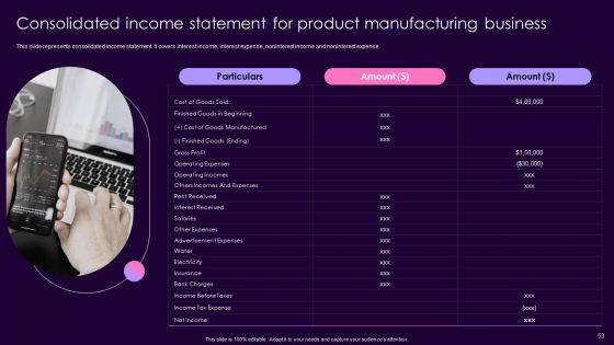 Product Management Techniques To Enhance Brand Image Ppt PowerPoint Presentation Complete Deck With Slides