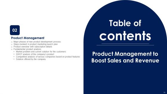 Product Management To Boost Sales And Revenue Ppt PowerPoint Presentation Complete With Slides