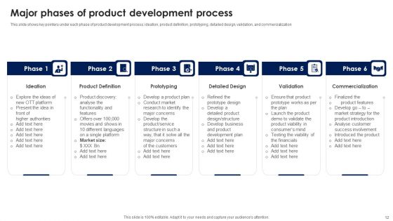 Product Management To Boost Sales And Revenue Ppt PowerPoint Presentation Complete With Slides