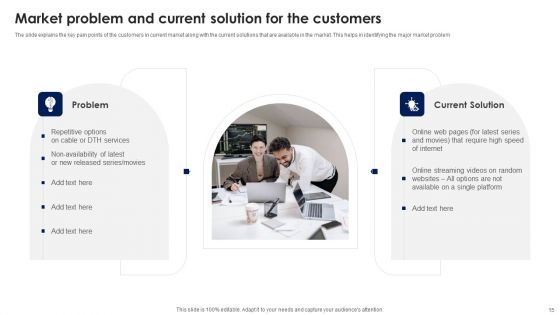 Product Management To Boost Sales And Revenue Ppt PowerPoint Presentation Complete With Slides