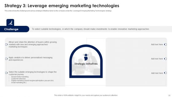 Product Management To Boost Sales And Revenue Ppt PowerPoint Presentation Complete With Slides