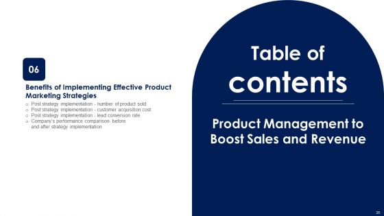 Product Management To Boost Sales And Revenue Ppt PowerPoint Presentation Complete With Slides