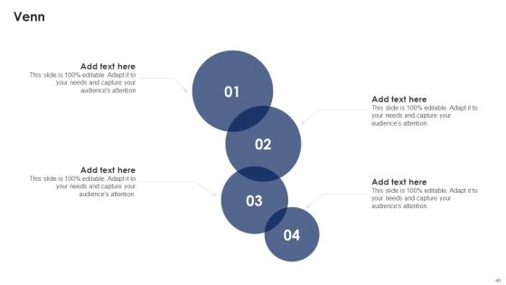 Product Management To Boost Sales And Revenue Ppt PowerPoint Presentation Complete With Slides