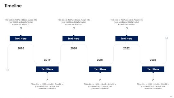 Product Management To Boost Sales And Revenue Ppt PowerPoint Presentation Complete With Slides