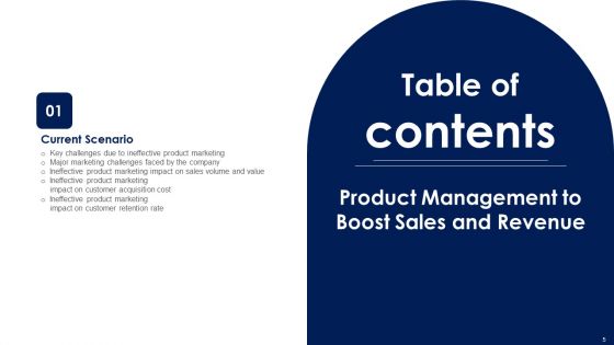 Product Management To Boost Sales And Revenue Ppt PowerPoint Presentation Complete With Slides