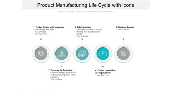 Product Manufacturing Life Cycle With Icons Ppt PowerPoint Presentation Ideas Images PDF