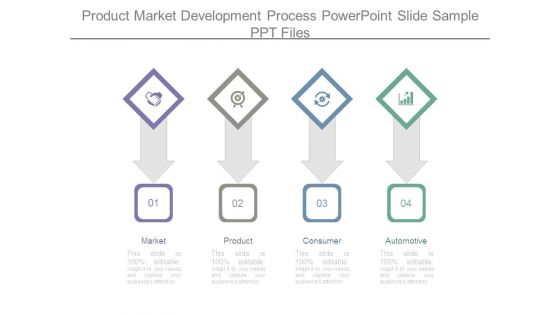 Product Market Development Process Powerpoint Slide Sample Ppt Files