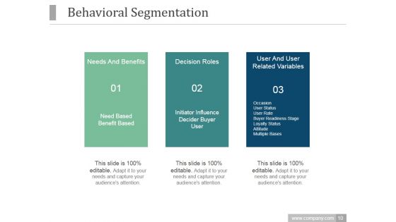 Product Market Expansion Grid PPT PowerPoint Presentation Complete Deck With Slides