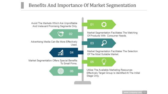 Product Market Expansion Grid PPT PowerPoint Presentation Complete Deck With Slides
