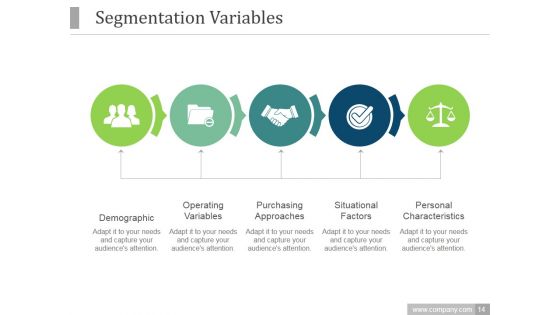 Product Market Expansion Grid PPT PowerPoint Presentation Complete Deck With Slides