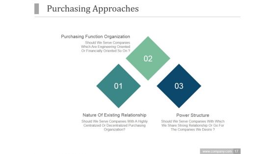 Product Market Expansion Grid PPT PowerPoint Presentation Complete Deck With Slides