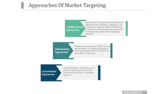 Product Market Expansion Grid PPT PowerPoint Presentation Complete Deck With Slides