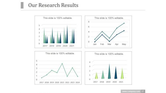 Product Market Expansion Grid PPT PowerPoint Presentation Complete Deck With Slides