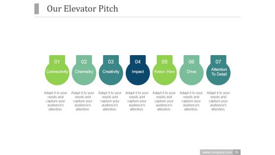 Product Market Expansion Grid PPT PowerPoint Presentation Complete Deck With Slides