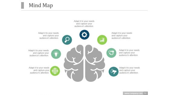 Product Market Expansion Grid PPT PowerPoint Presentation Complete Deck With Slides