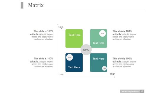 Product Market Expansion Grid PPT PowerPoint Presentation Complete Deck With Slides