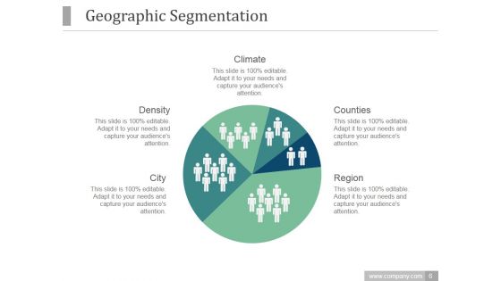 Product Market Expansion Grid PPT PowerPoint Presentation Complete Deck With Slides