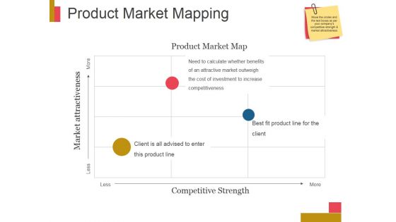 Product Market Mapping Ppt PowerPoint Presentation Example File