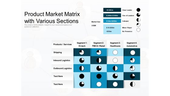 Product Market Matrix With Various Sections Ppt PowerPoint Presentation Gallery Portrait PDF