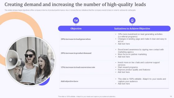 Product Marketing And Awareness Programs Ppt PowerPoint Presentation Complete Deck With Slides