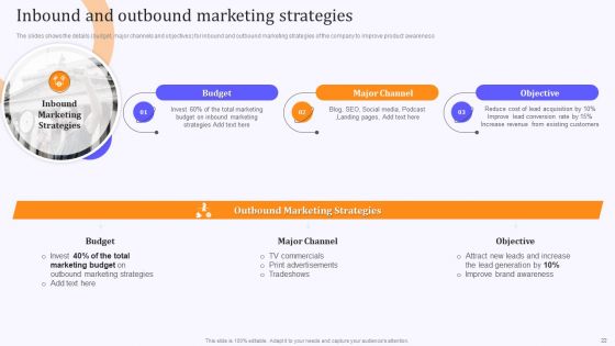 Product Marketing And Awareness Programs Ppt PowerPoint Presentation Complete Deck With Slides
