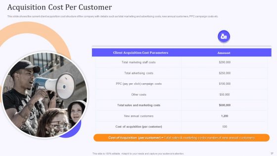 Product Marketing And Awareness Programs Ppt PowerPoint Presentation Complete Deck With Slides