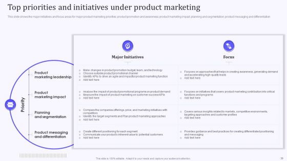 Product Marketing And Awareness Programs Ppt PowerPoint Presentation Complete Deck With Slides