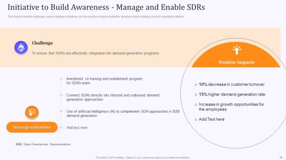 Product Marketing And Awareness Programs Ppt PowerPoint Presentation Complete Deck With Slides