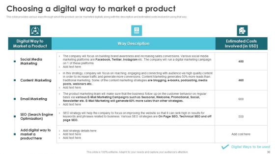 Product Marketing For Generating Sales And Increasing Brand Awareness Ppt PowerPoint Presentation Complete Deck With Slides