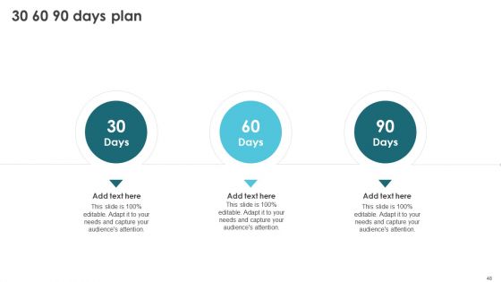 Product Marketing For Generating Sales And Increasing Brand Awareness Ppt PowerPoint Presentation Complete Deck With Slides