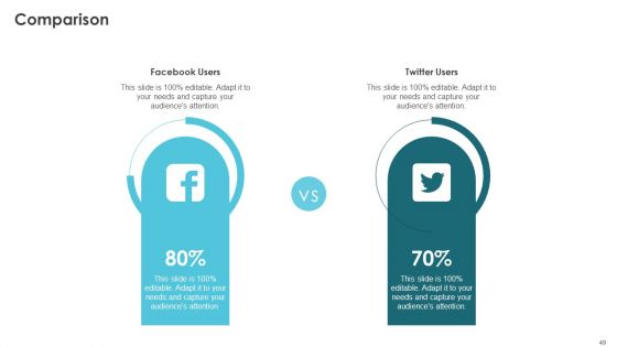 Product Marketing For Generating Sales And Increasing Brand Awareness Ppt PowerPoint Presentation Complete Deck With Slides
