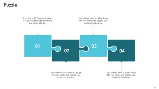 Product Marketing For Generating Sales And Increasing Brand Awareness Ppt PowerPoint Presentation Complete Deck With Slides