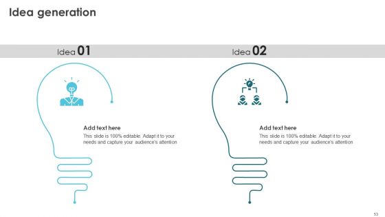 Product Marketing For Generating Sales And Increasing Brand Awareness Ppt PowerPoint Presentation Complete Deck With Slides
