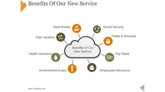 Product Marketing Framework For Service Launch Ppt PowerPoint Presentation Complete Deck With Slides