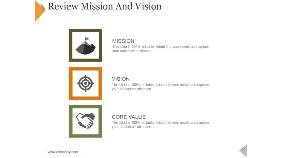 Product Marketing Framework For Service Launch Ppt PowerPoint Presentation Complete Deck With Slides