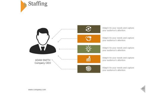Product Marketing Framework For Service Launch Ppt PowerPoint Presentation Complete Deck With Slides