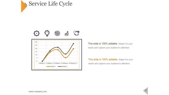 Product Marketing Framework For Service Launch Ppt PowerPoint Presentation Complete Deck With Slides