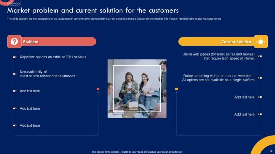 Product Marketing Leadership Strategy Ppt PowerPoint Presentation Complete Deck With Slides
