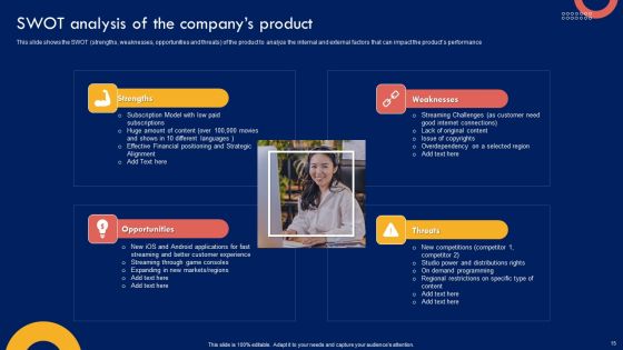 Product Marketing Leadership Strategy Ppt PowerPoint Presentation Complete Deck With Slides