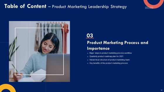 Product Marketing Leadership Strategy Ppt PowerPoint Presentation Complete Deck With Slides